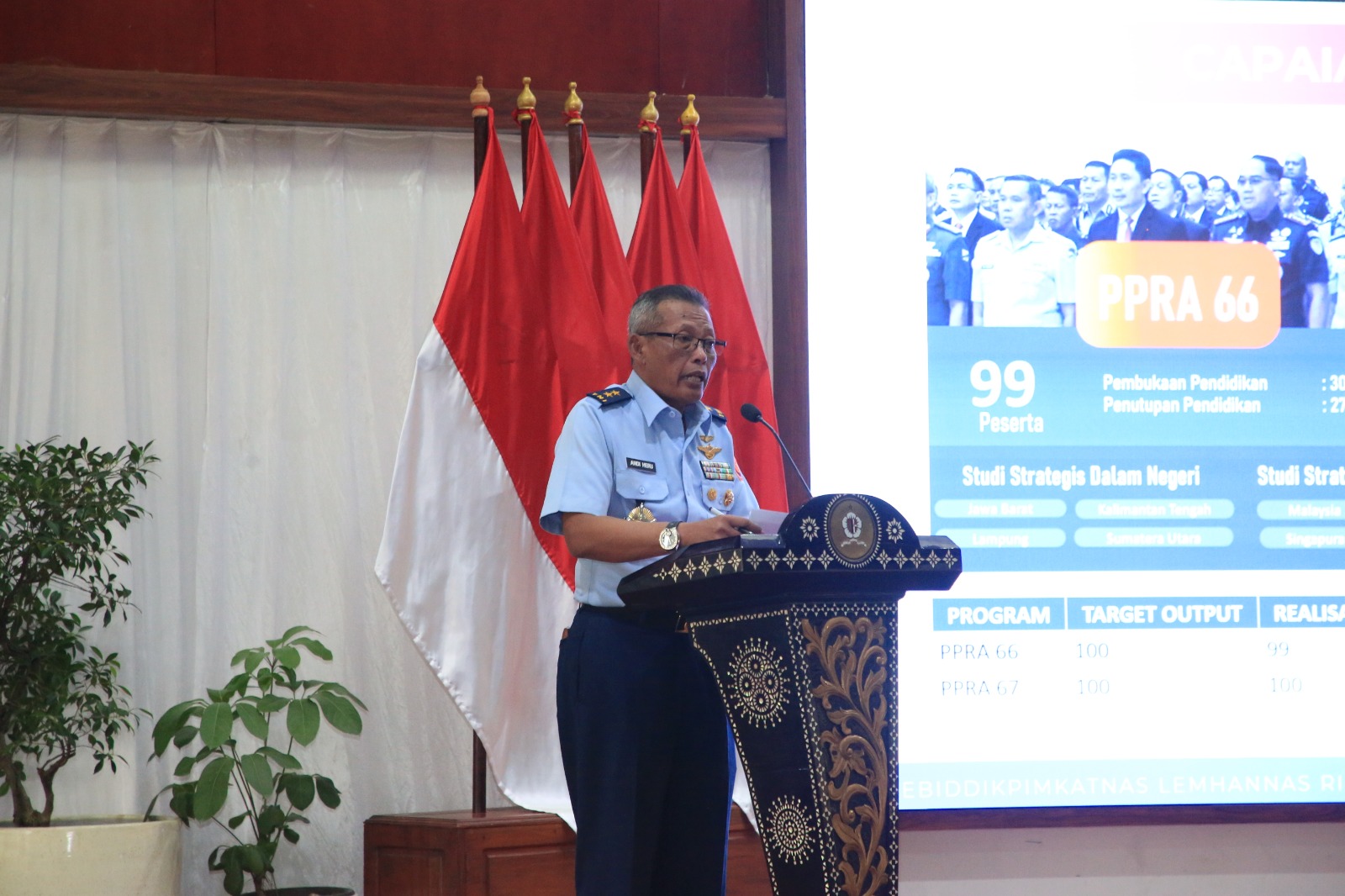 kedeputian pendidikan