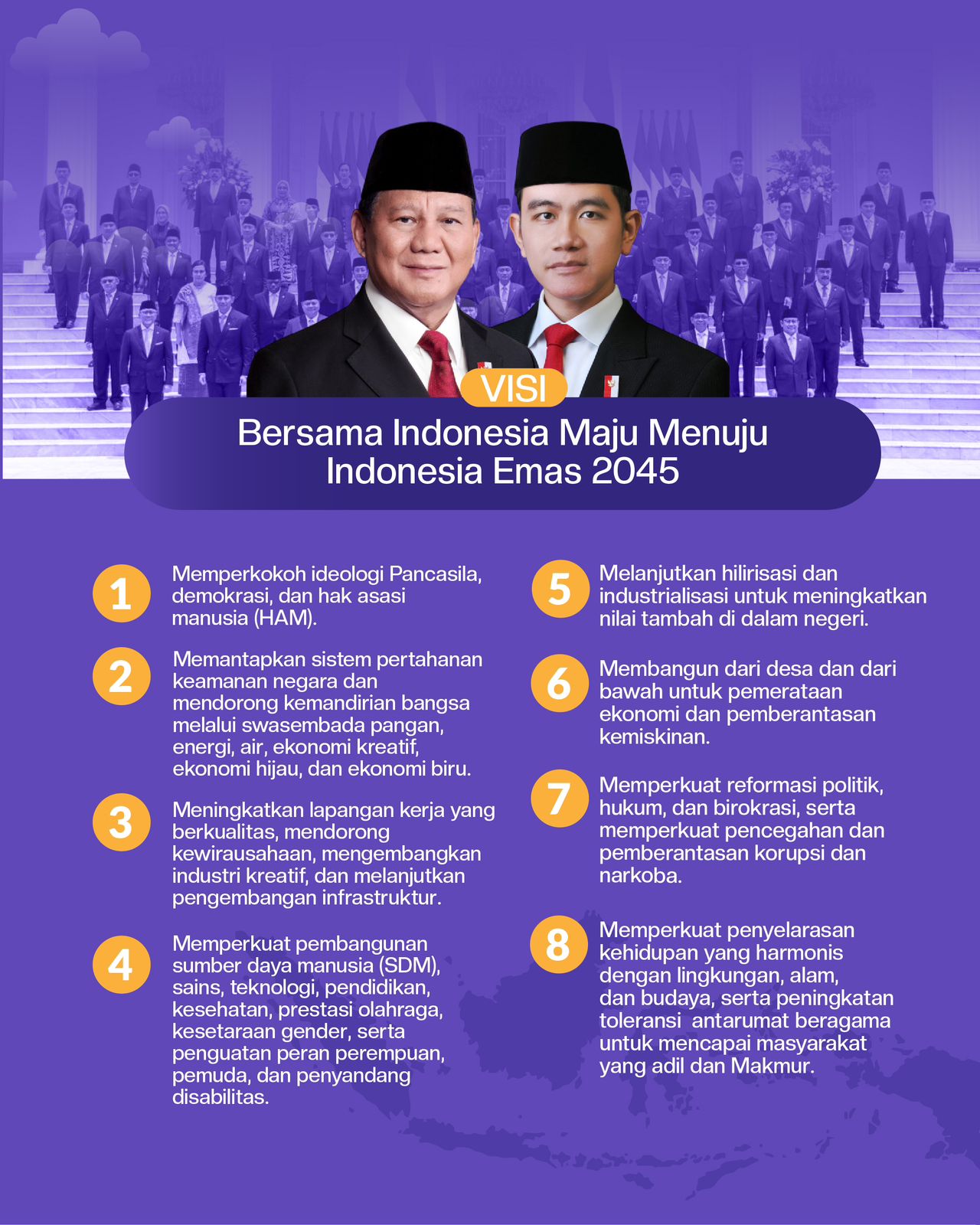infografis 1