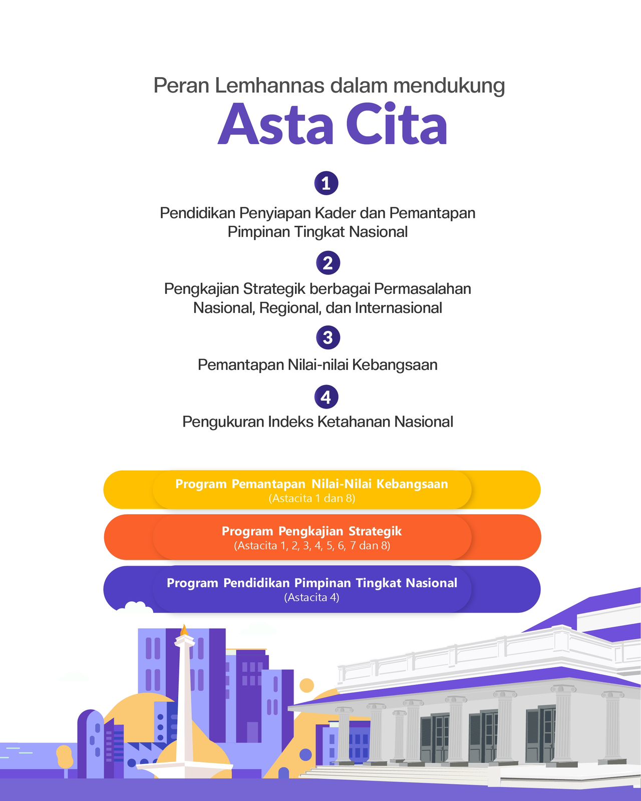 infografis 2