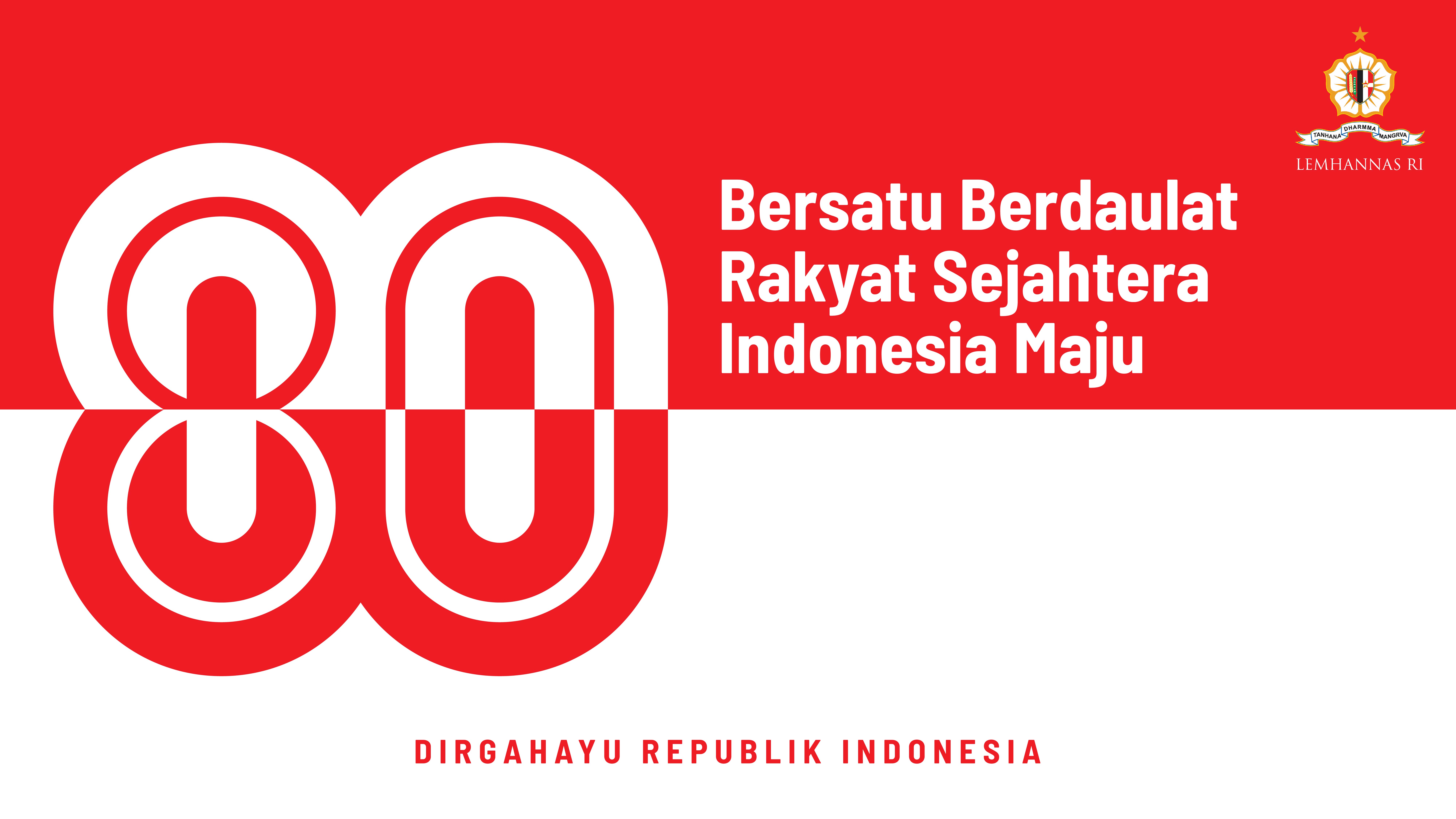 Peringatan HUT Ke-80 Kemerdekaan RI Tahun 2025